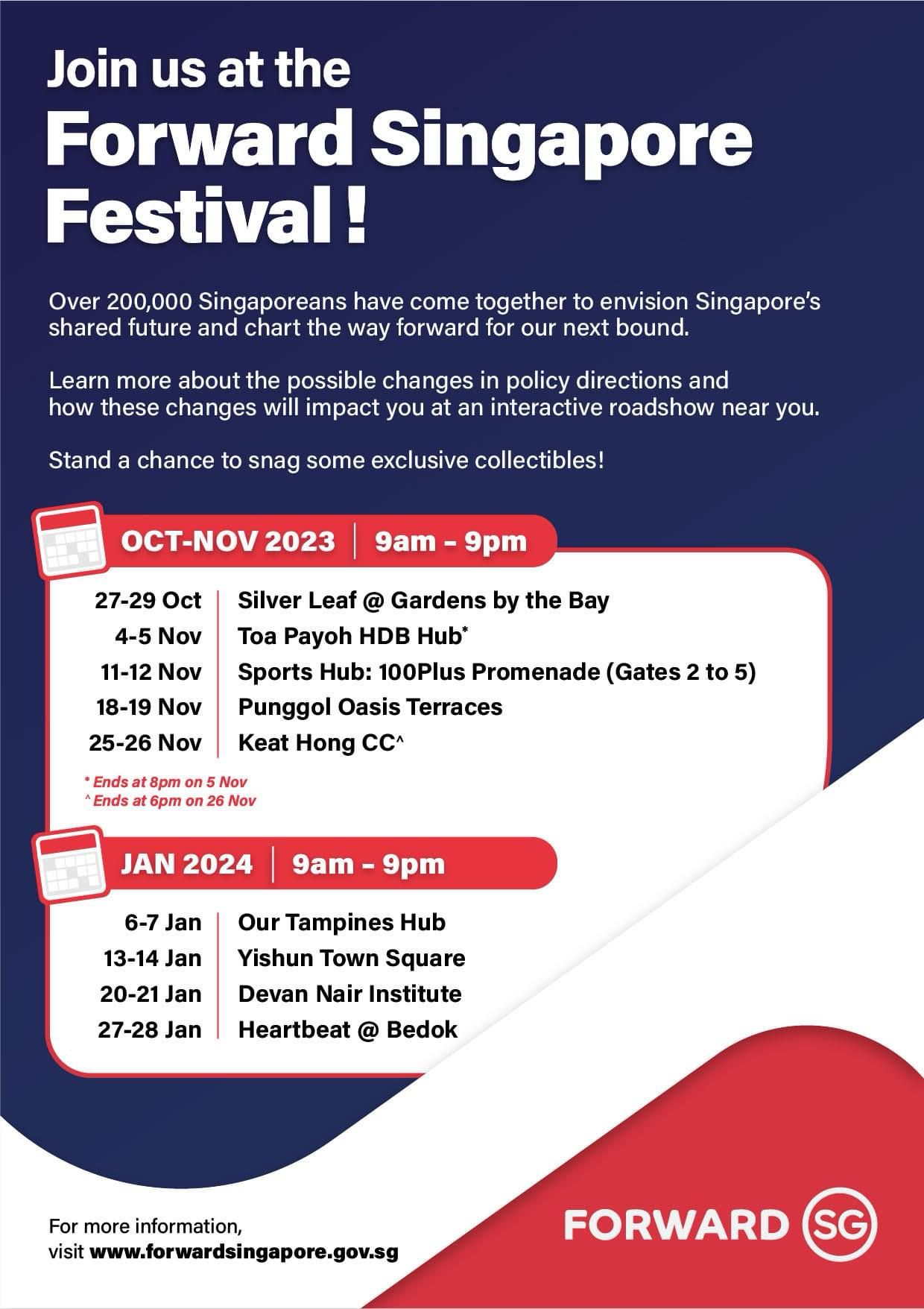 Forward Singapore Festival 2023's Banner Image